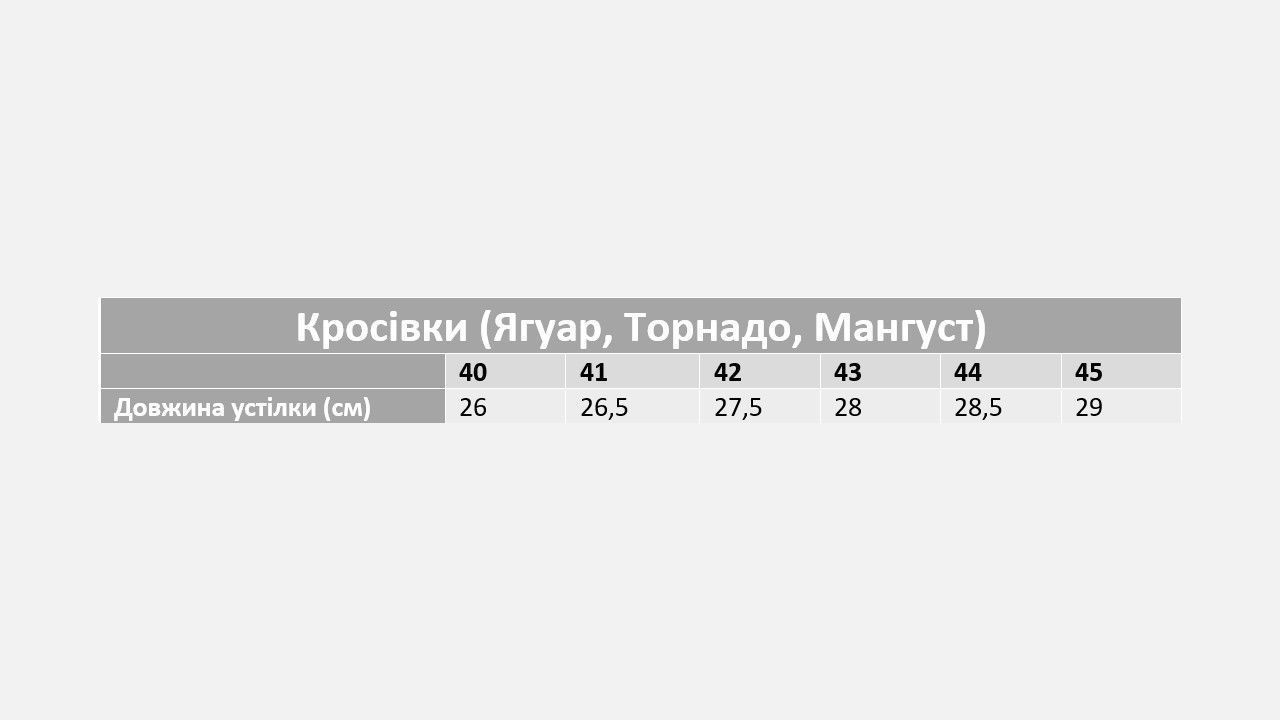 Кросівки Торнадо Койот Сітка (термогума) (40) (UNL-500107)